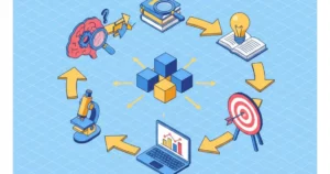 Read more about the article Rahasia Contoh Kerangka Berpikir Penelitian yang Selalu Lolos